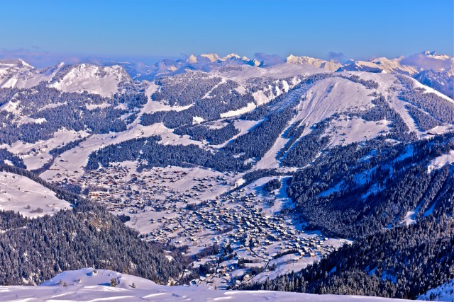 Activités à Châtel