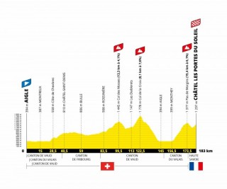 Tour de France 2022 Châtel | campsite l'oustalet | châtel 